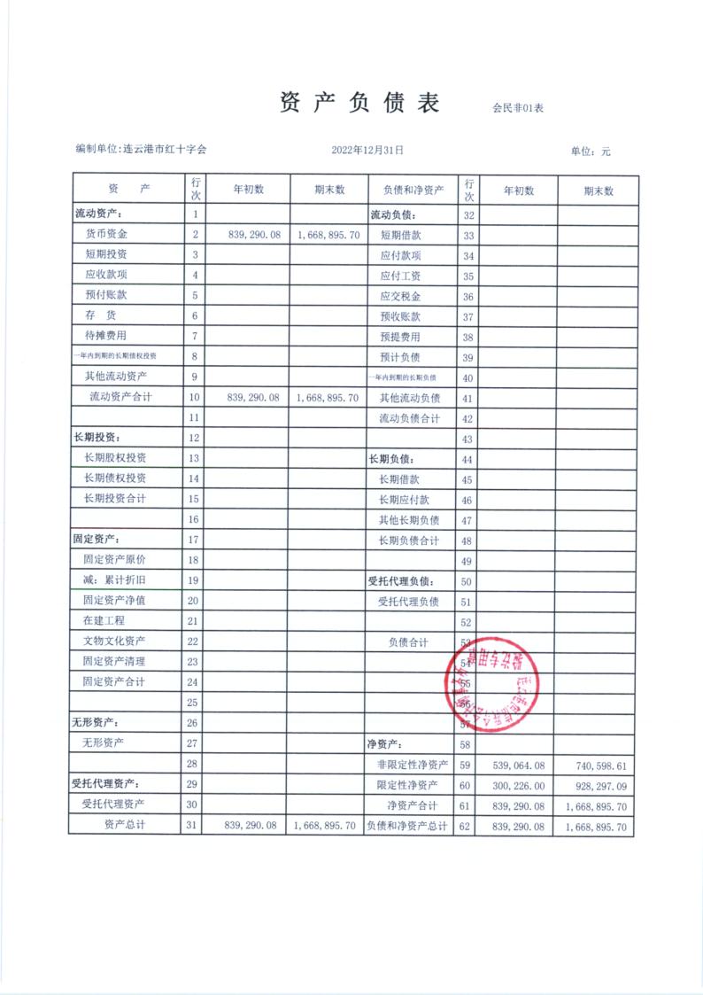 071红十字会_5.jpg