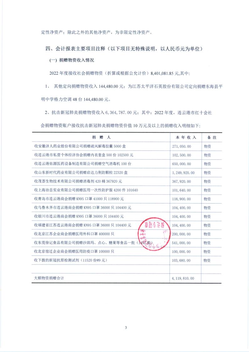 072红十字（物资）_9.jpg