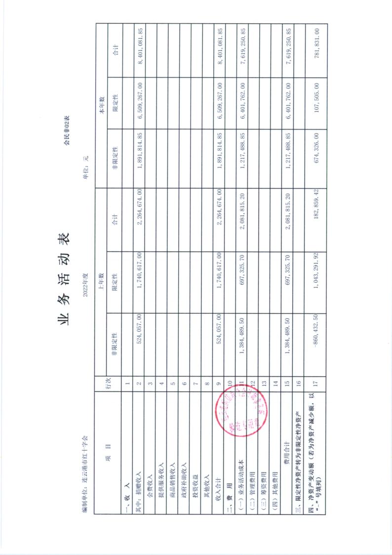 072红十字（物资）_5.jpg