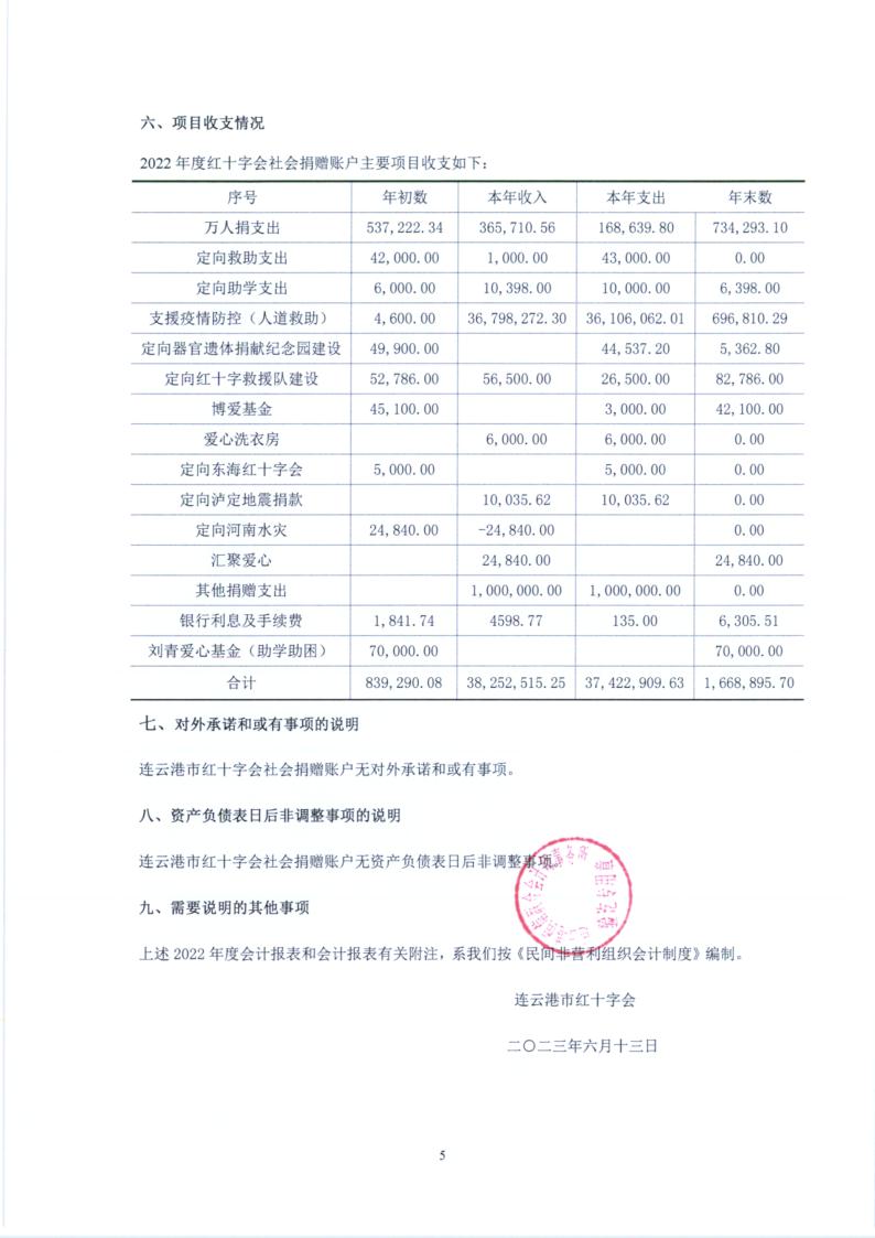 071红十字会_12.jpg