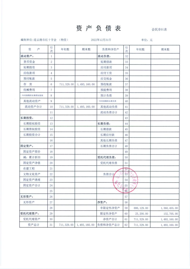 072红十字（物资）_4.jpg