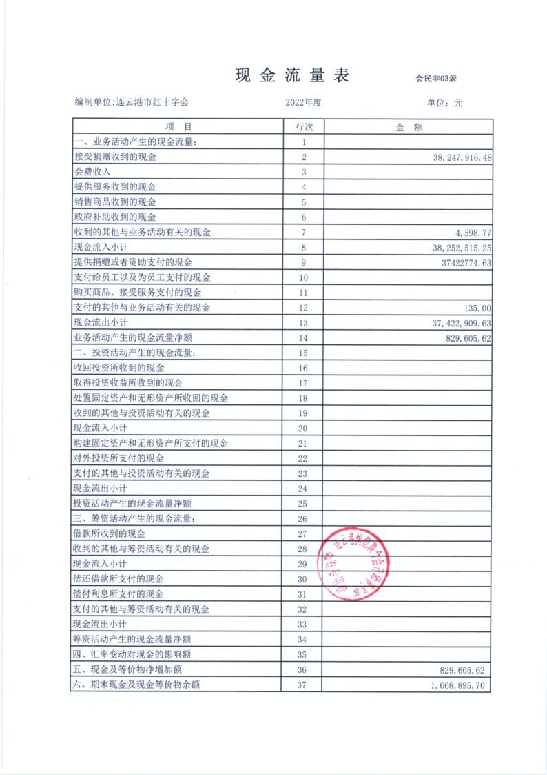 071红十字会_7.jpg